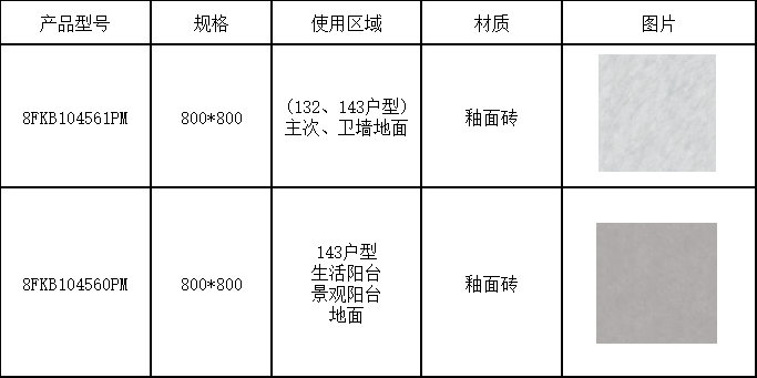 BG大游(集团)唯一官方网站